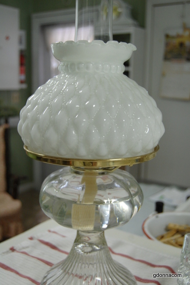 Questions and Answers Oil Lamps